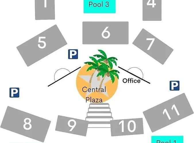 Sea View Penthouse Romana Playa Elviria 公寓