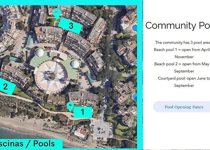 Sea View Penthouse Romana Playa Elviria * 马尔韦利亚